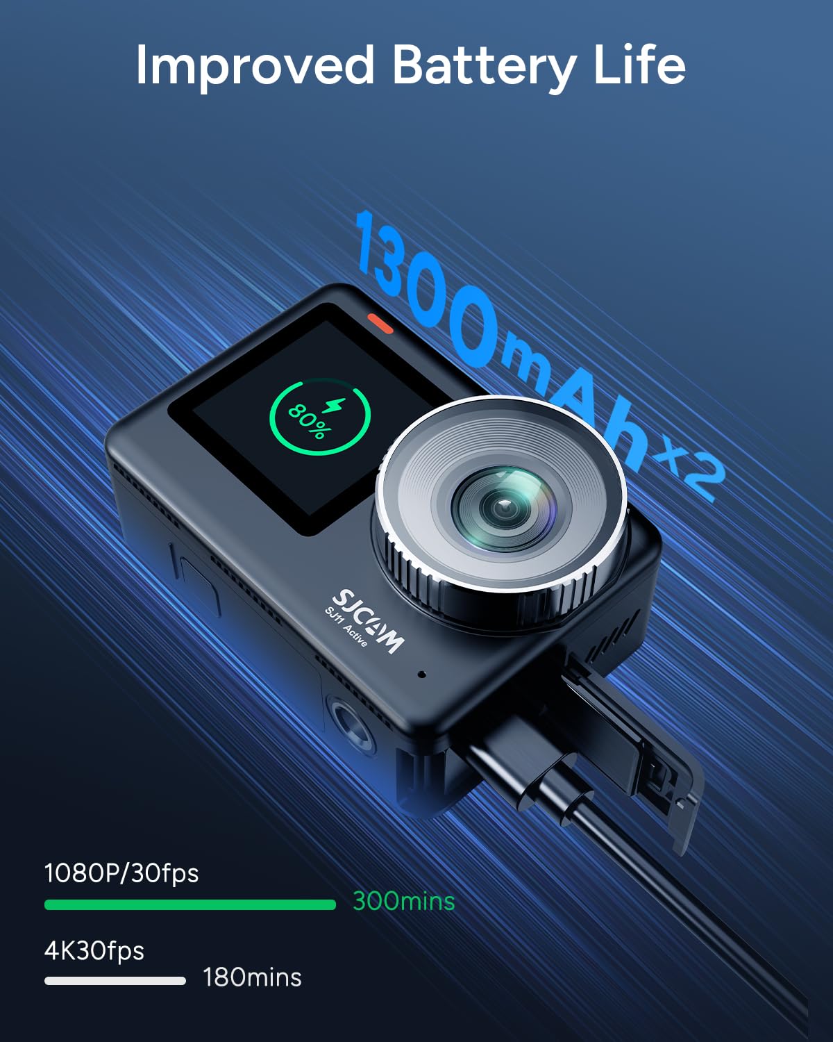 กล้องแอคชั่น 4K รุ่น SJCAM SJ1 - Outdoor Adventure Images บทวิจารณ์และราคา