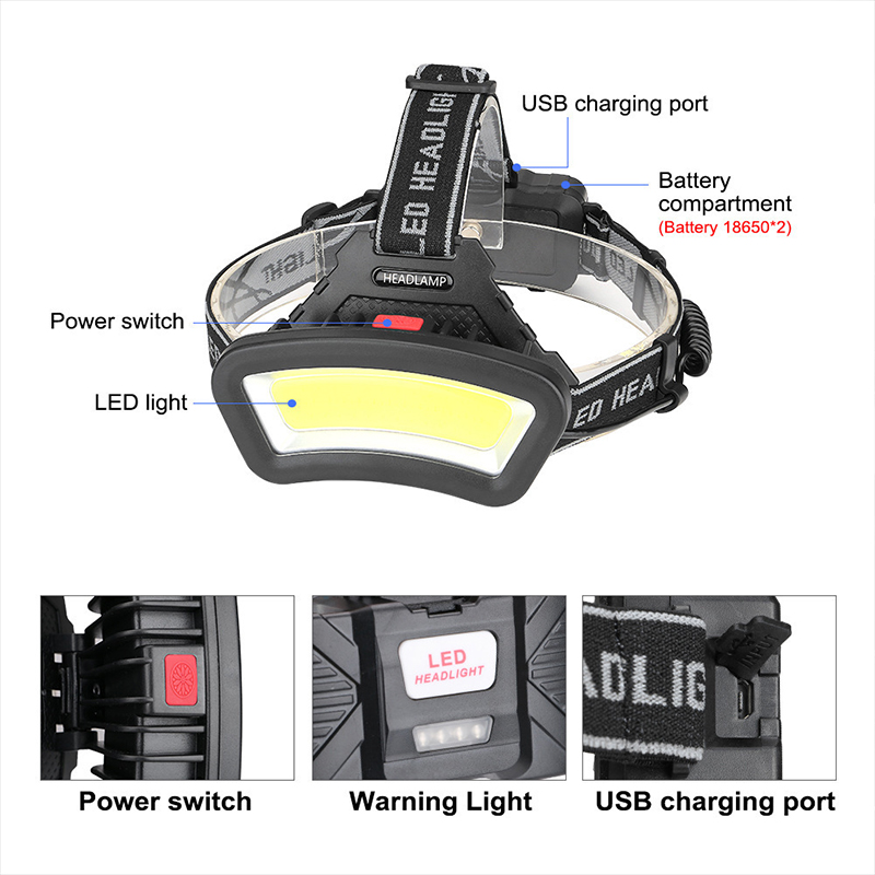 COB LED ไฟหน้า USB ชาร์จสีแดงส - Outdoor Adventure Zone บทวิจารณ์และราคา