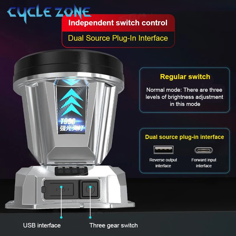 ไฟฉายคาดศีรษะแบบพกพา TYPE-C ไฟ - Outdoor Adventure Zone บทวิจารณ์และราคา